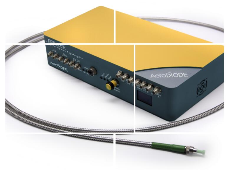 AeroDIODE大功率高速脉冲激光二极管CCSI-HPHS