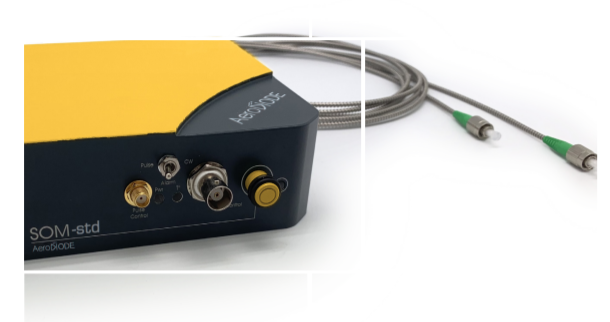 AeroDIODE SOM系列高速光纤调制器
