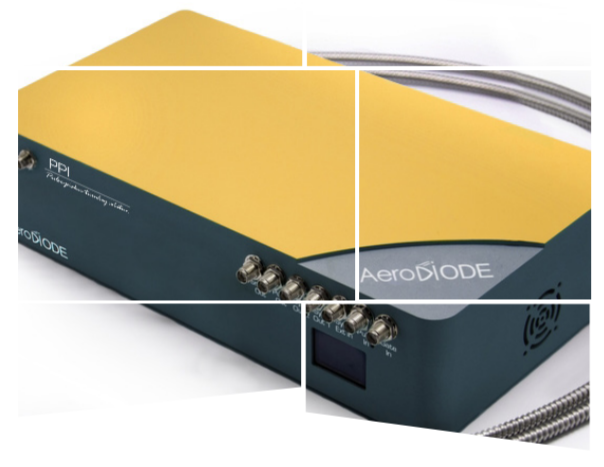AeroDIODE PPI光纤耦合光脉冲选择器
