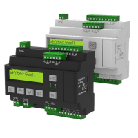 德国 akYtec 可编程继电器 PR200
