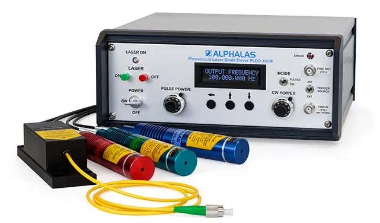 ALPHALAS带驱动器的皮秒二极管激光器：PICOPOWER™-LD系列