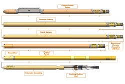 Applied Physics Systems,MWD系统,AP400P型,基于泥浆脉冲的MWD系统