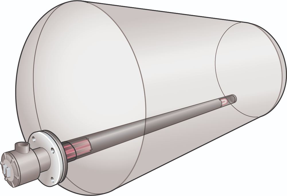 加拿大ASB 加热元件Pipe Insert Heaters  管道插入式加热器