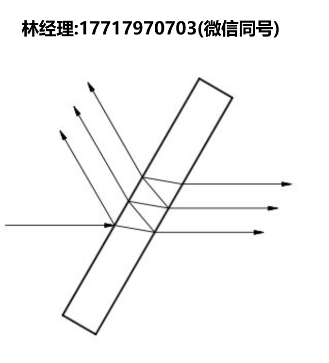 Bernhard Halle Nachfl进口代理,TPB/TPS平行平面镜