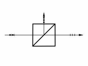德国Bernhard Halle Nachfl 偏振分光立方体 立方体分光镜