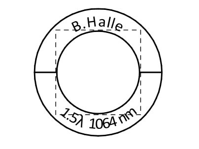 德国Bernhard Halle Nachfl  低阶波片 单层晶体制成