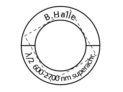 德国Bernhard Halle Nachfl 超消色差波片 由三组消色差复合波片优化组合而成