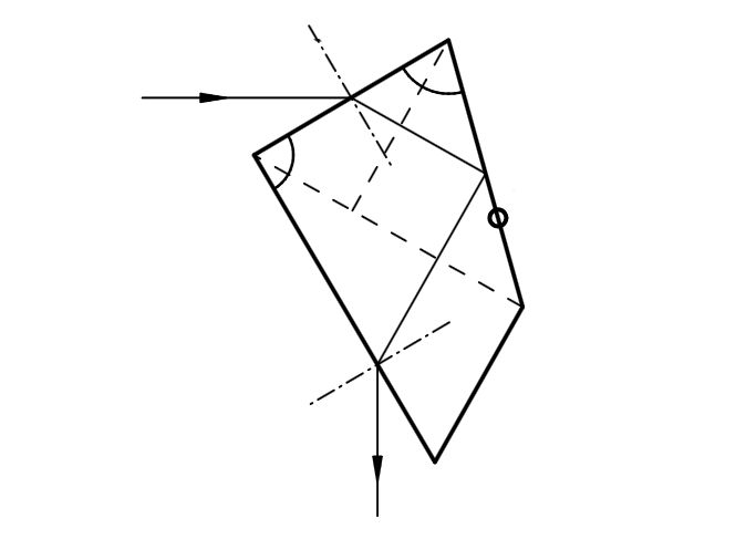 Bernhard Halle Pellin-Broca 棱镜