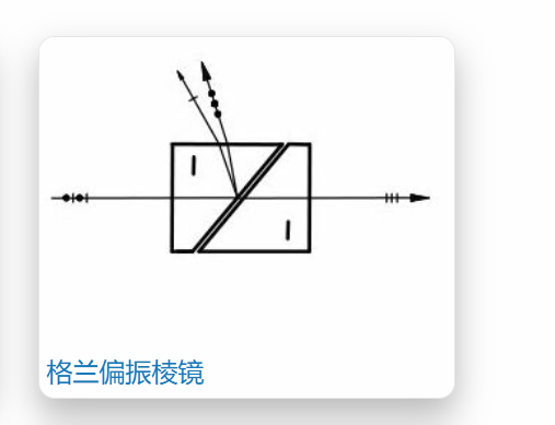 德国 Bernhard Halle,偏光片,格兰偏振棱镜,Glan 偏振片可以订购侧面出射窗作为选项