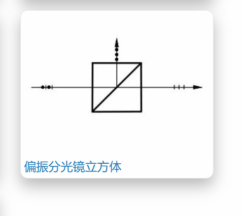 德国 Bernhard Halle,偏振分光镜立方体,分光镜立方体由胶合制成 直角棱柱,其中一个棱镜涂有内表面的介电极化分光镜