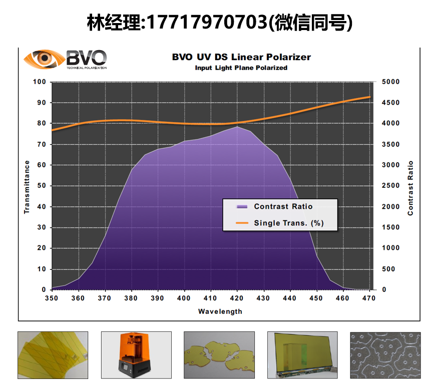 BVO进口代理,BVO UV DS紫外/可见光线性偏振片,365-450nm波段