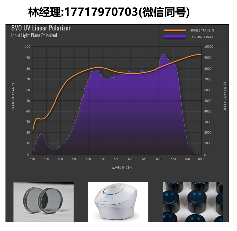 BVO进口代理,BVO UV偏振片,320-760nm,经济型紫外线性偏振