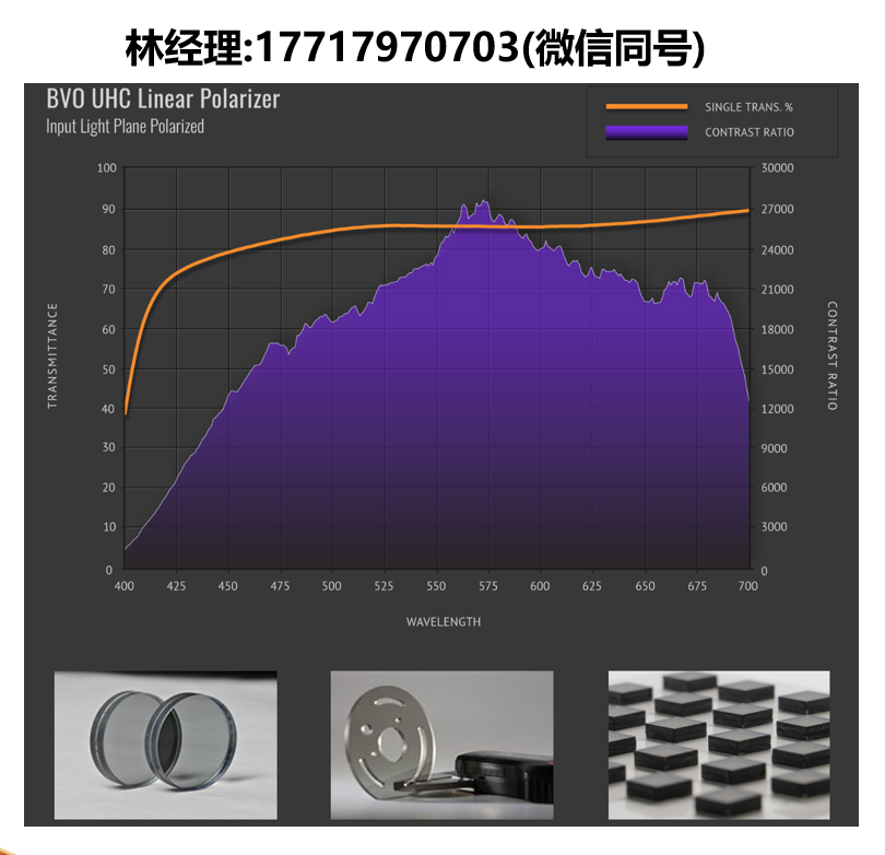 BVO一级代理,BVO UHC偏振片,透光率42%,400-700nm可见光波段