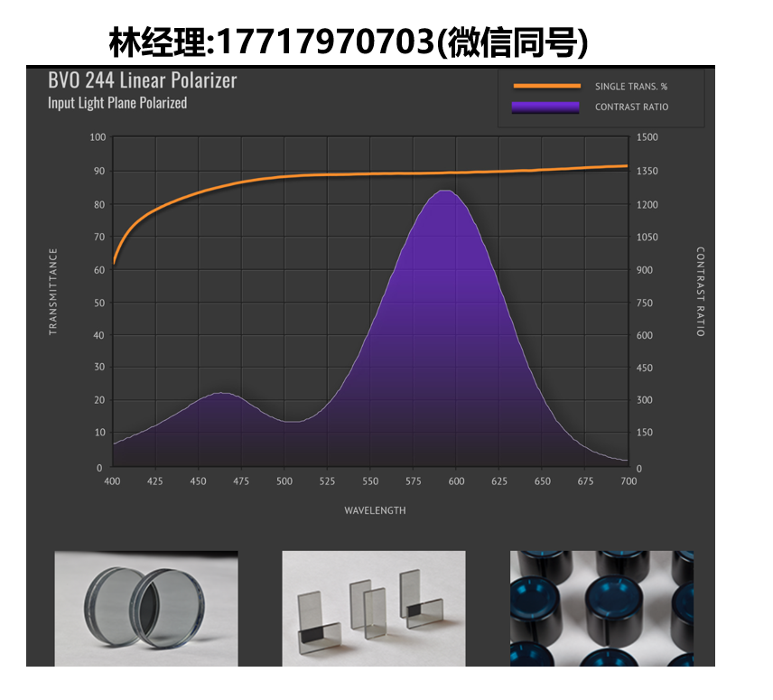BVO进口代理,BVO 244超高透射偏振片,透光率45%,用于低对比度容忍场景