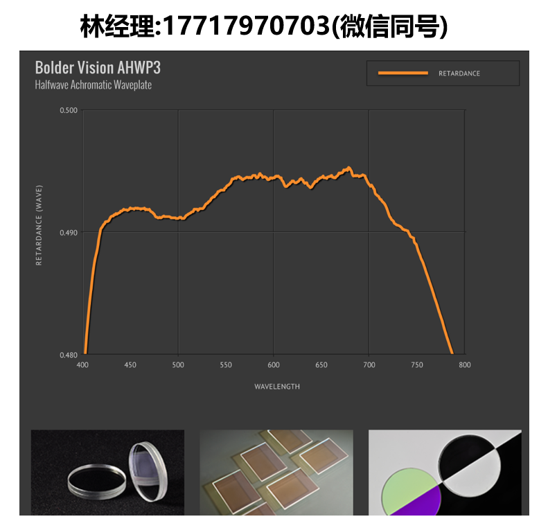 BVO进口代理,AHWP3半波片,425-750nm波段