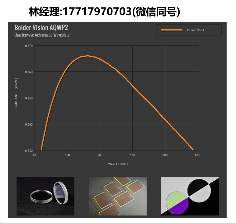 BVO进口代理,AQWP2四分之一波片,经济型,410-660nm波段
