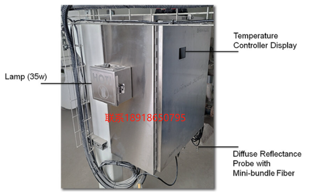 Brimrose corp,近红外(NIR), AOTF-NIR光谱仪 ,Luminar 3060 多路复用器 ,AOTF-NIR 光谱仪,在线实时测量