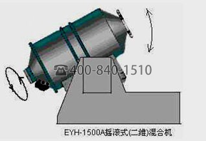 美国Brimrose公司AOTF近红外技术在线检测混料机混料均匀度