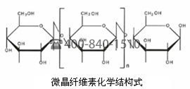 美国Brimrose公司采用AOTF近红外光谱仪检测微晶纤维素（Avicel）的湿度