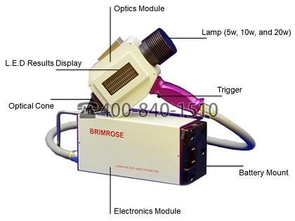 美国BRIMROSE NIR-5030近红外微型手持分析仪，手持式光谱仪，近红外微型手持式分析仪，便携式近红外光谱仪，实验室近红外光谱仪，近红外光谱分析仪，近红外微型实验室分析仪