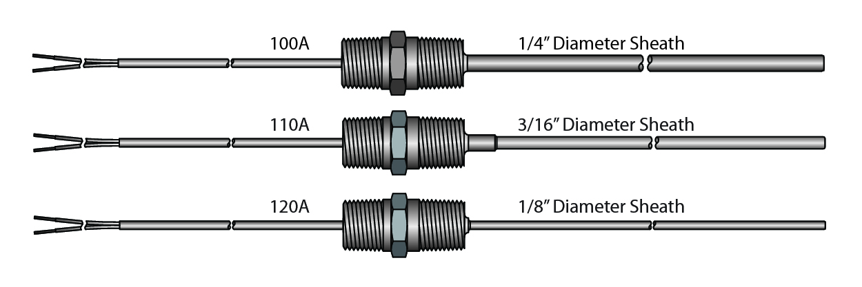 Series 100 Thermocouples 100系列热电偶