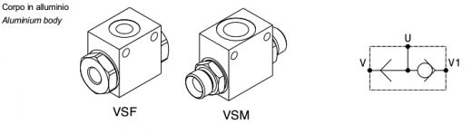 意大利CBF SRL-SHUTTLE VALVES -VSF / VSM-梭阀