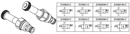 意大利CBF SRL- SOLENOID VALVES-电磁换向阀-EV-08-2X-C，2/2电磁换向阀-插装阀型