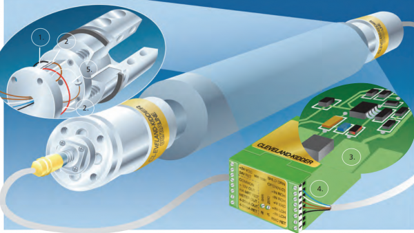 CMC-Cleveland-Kidder®Ultra系列张力传感器 墨盒式张力传感器 圆饼形张力传感器 枕块下式张力传感器 悬臂式张力传感器 滚筒或滑轮式张力传感器 Ultra ISC放大器嵌入式张力传感器