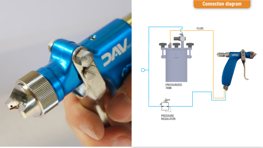DAV tech,DAS 200,连接图