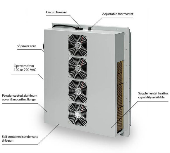 美国 EIC SOLUTIONS ThermoTEC™ 151B 系列 – 2500 BTU 半导体 热电 空调 制冷器 AAC-151B-4XT AAC-151B-4XT-HC