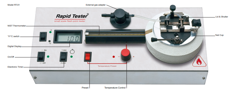 美国ERDCO-闪点仪 Rapid Tester® RT-00001