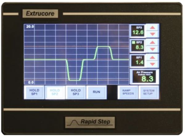 美国Extrucore LumenAir Rapid-Step™精密气源 用于挤压锥形管