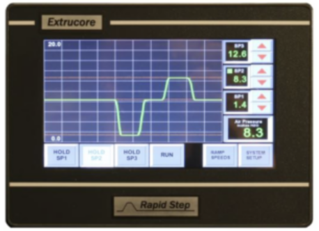 美国Extrucore,快速步进,为挤压微管的内腔提供非常稳定的气压,Rapid-Step,精密气源