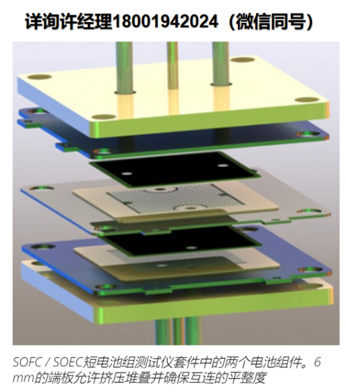Fiaxell SOFC / SOEC短堆栈测试仪套件