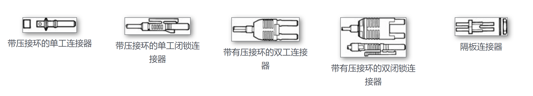 美国FTI-POF / Fiber Optic Patch Cords塑料光纤/光纤跳线