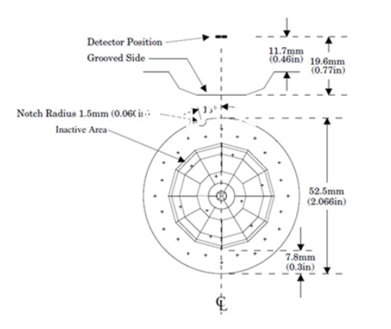 美国涅耳Fresnel Technologies CM 0.77 GI VX 系列透镜阵列,Fresnel透镜,菲涅耳透镜,CM 0.77 GI V3,CM 0.77 GI V5