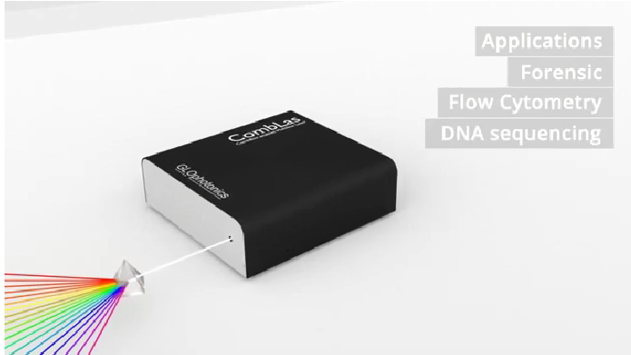 法国GLOphotonics COMBLAS UV laser,长波紫外光纤激光器,紫外光连续分析仪,GLOphotonics COMBLAS
