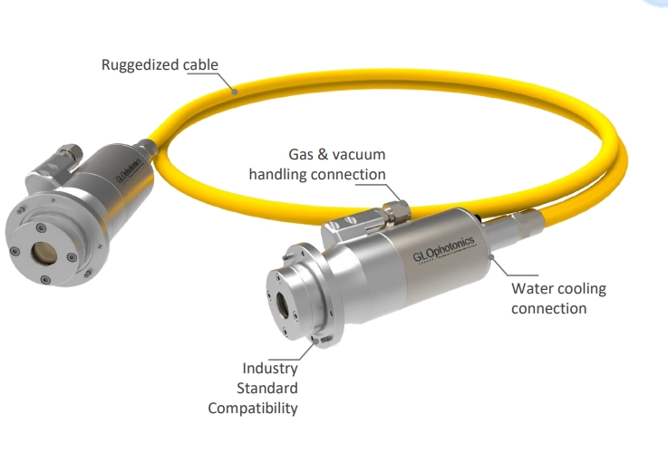 法国GLOphotonics Beam Delivery Cable BDC空芯光子晶体光纤飞秒传输跳线