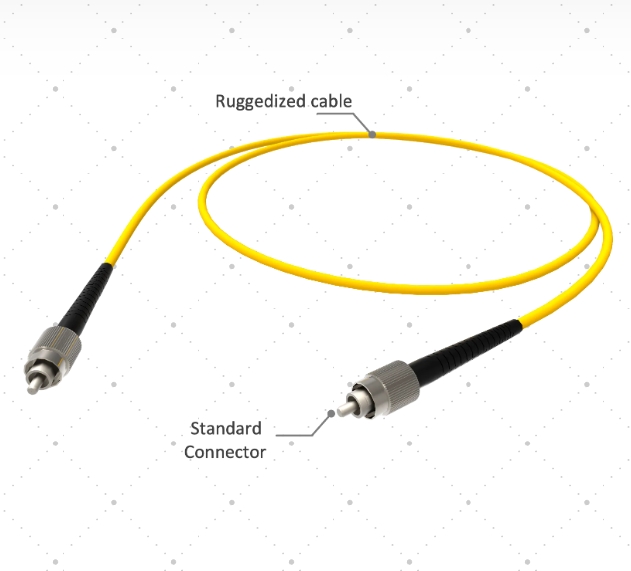 GLOphotonics PATCHCORD空芯光子晶体光纤跳线
