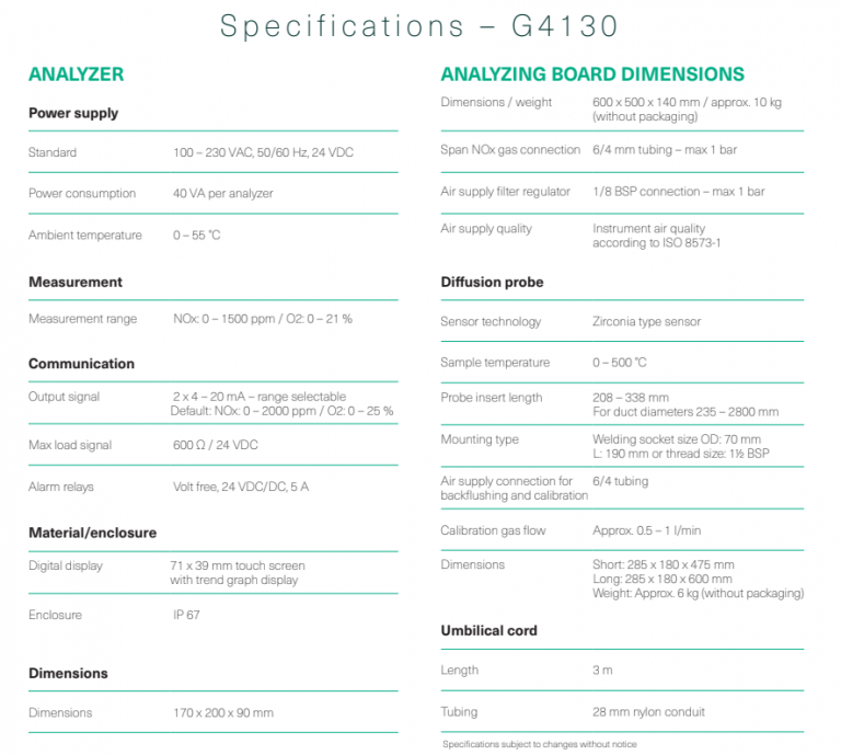 Green Instruments O2 Sensor Green Instruments G4130 NOx/O2分析系统