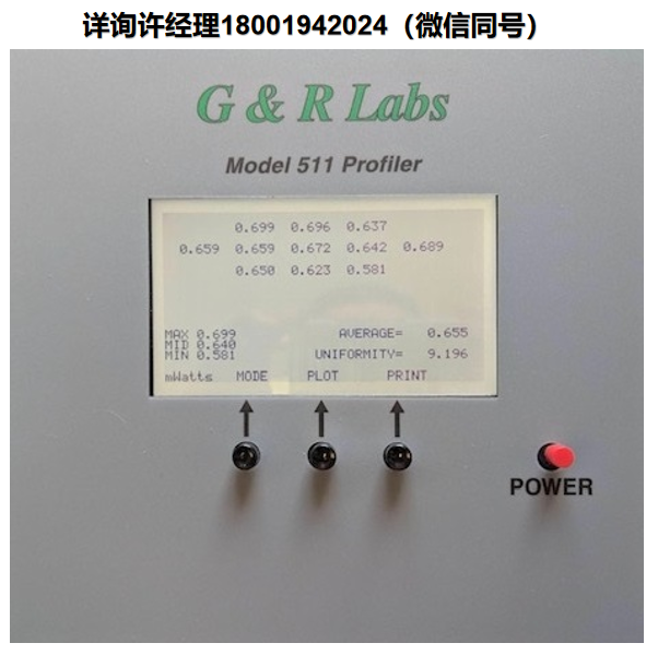 美国G&R Labs Model 510剖面仪、光测量仪器、进口代理G&R Labs