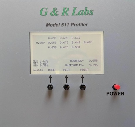 进口代理G&R Labs 型号511照度计,紫外线照度计,G&R代理