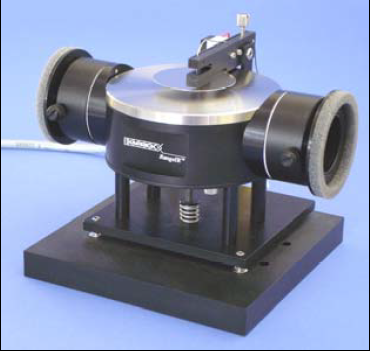 HARRICK RangeIR™液体分析仪