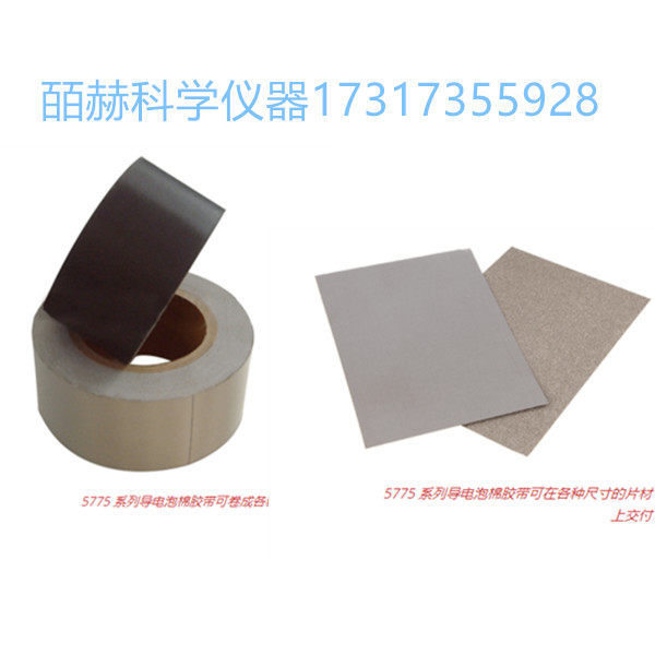 hollandshielding