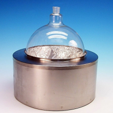 德国HORST HMA-I 加热罩  400 °C 工业用加热罩