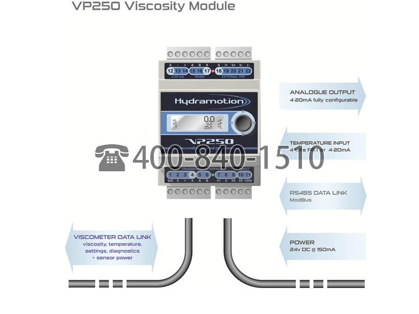 VP250 粘度模块产品图