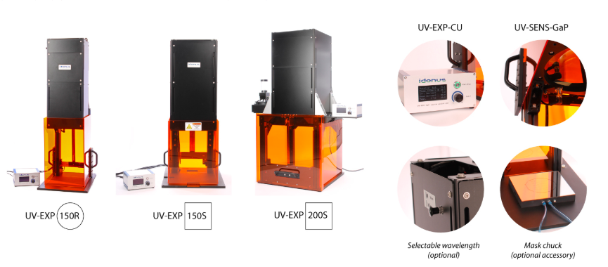 瑞士Idonus MEMS制造设备 用于光刻的idonus UV-LED曝光系统 用于光致抗蚀剂曝光 适用于MEMS 微流体 光子学 半导体和光伏应用中的各种基材和光致抗蚀剂