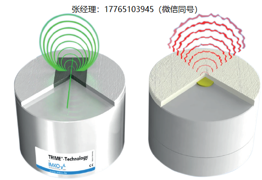 德国Imko水分测量SONO-GS1直接在材料中进行湿度测量