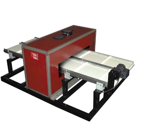 美国Industrial Magnetics IMI’s Loop消磁器,工业磁体产品,Industrial Magnetics代理