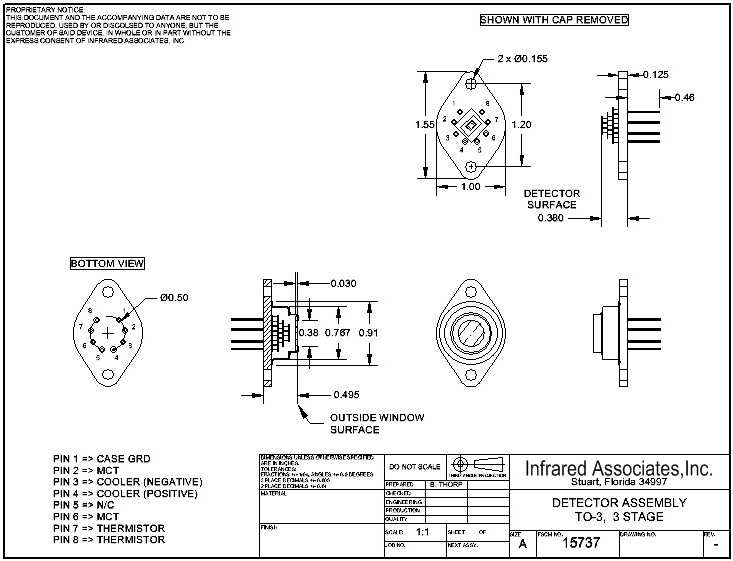 Infrared associates,标准包装,MSL-8,MDL-8,MSL-12,MDL-12,MSL-24